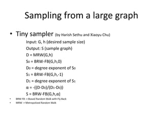 Sampler Graph Analyzing the behavior of instagram with graph theories | PPTX