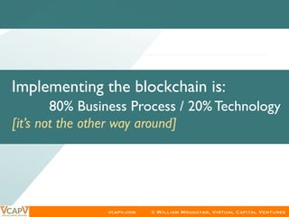 vcapv.com © William Mougayar, Virtual Capital Ventures
Implementing the blockchain is:
80% Business Process / 20% Technolo...