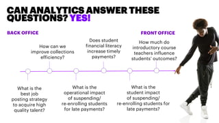 CAN ANALYTICS ANSWER THESE
QUESTIONS? YES!
BACK OFFICE
How much do
introductory course
teachers influence
students’ outcom...