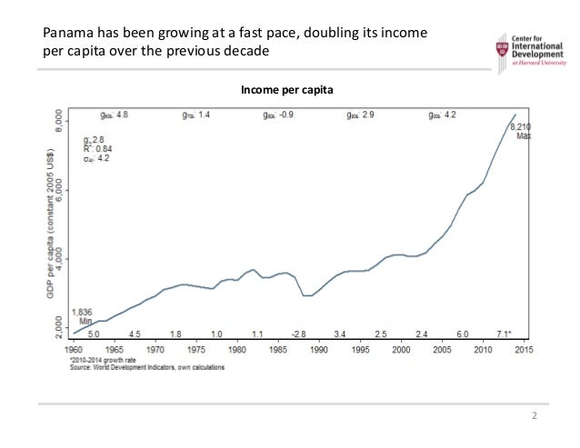 analyse the impact of immigration on While we do not have data that allow us to conduct our simulation on the current economic downturn, this analysis suggests that it is likely that the relative impact of immigration on the wages of native workers during the 2008/2009 recession will not be out of line with the relative impact experienced in earlier periods. analyse the impact of immigration on While we do not have data that allow us to conduct our simulation on the current economic downturn, this analysis suggests that it is likely that the relative impact of immigration on the wages of native workers during the 2008/2009 recession will not be out of line with the relative impact experienced in earlier periods.