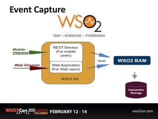 Analyzing the Effectiveness of Mobile and Web Channels using WSO2 BAM