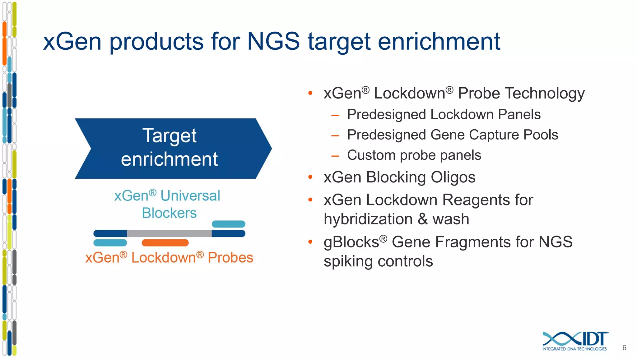 xGen products for NGS target enrichment
• xGen® Lockdown® Probe Technology
– Predesigned Lockdown Panels
– Predesigned Gene Capture Pools
– Custom probe panels
• xGen Blocking Oligos
• xGen Lockdown Reagents for
hybridization & wash
• gBlocks® Gene Fragments for NGS
spiking controls
6
 