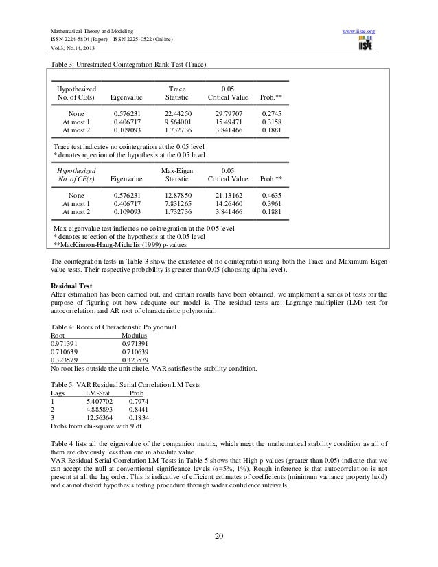 small ring compounds in organic synthesis i 1986