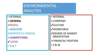 ENVIRONMENTAL
ANALYSIS
• EXTERNAL
⮚GENERAL
✔PESTLE
⮚INDUSTRY
✔(PORTER’S 5 FORCES)
⮚COMPETITORS
✔ (CPM)
= O & T
• INTERNAL
⮚COMPANY
✔CULTURE
✔WORKFORCE
✔DEGREE OF MARKET
ORIENTATION
⮚FINANCIAL POSITION
= S & W
 