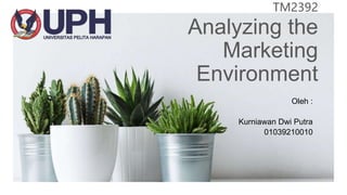 Analyzing the
Marketing
Environment
Oleh :
Kurniawan Dwi Putra
01039210010
TM2392
 