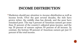 INCOME DISTRIBUTION
Marketers should pay attention to income distribution as well as
income levels. Over the past several decades, the rich have
grown richer, the middle class has shrunk, and the poor have
remained poor. The top 5 percent of American earners get more
than 21 percent of the country’s adjusted gross income, and the
top 20 percent of earners capture 49 percent of all income. In
contrast, the bottom 40 percent of American earners get just 13
percent of the total income.
 
