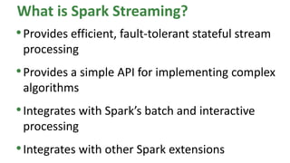 Analyzing Time-Series Data with Apache Spark and Cassandra ...