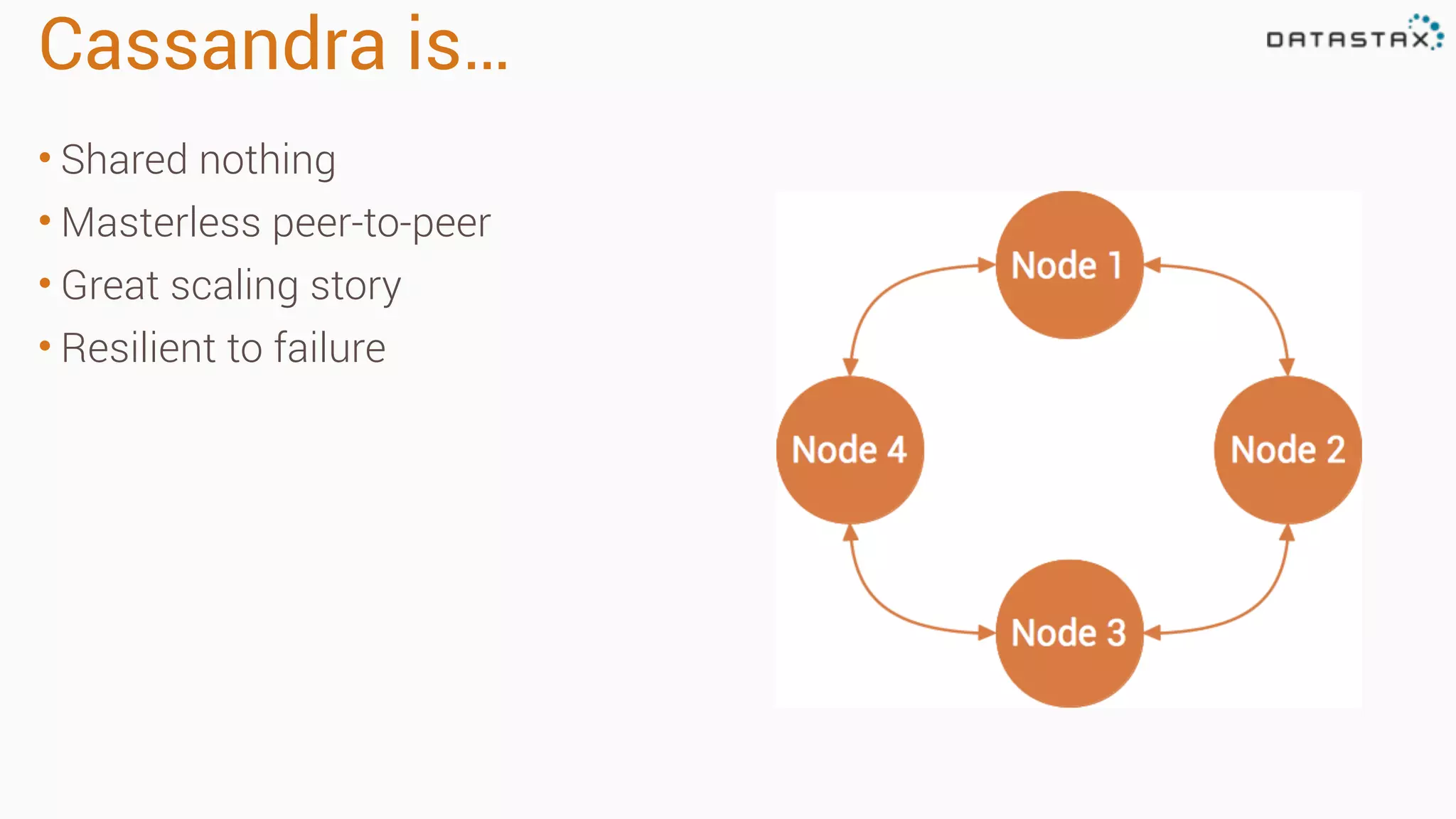 Cassandra is… • Shared nothing • Masterless peer-to-peer • Great scaling story • Resilient to failure 