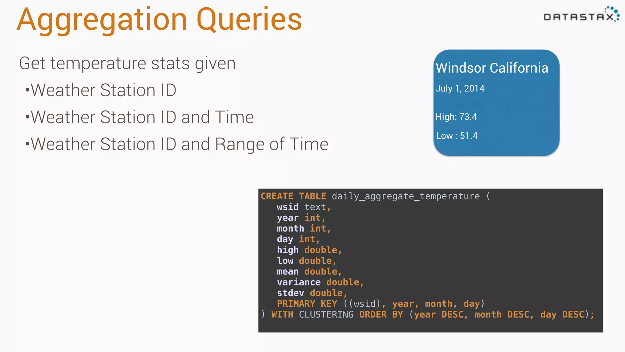 Aggregation Queries CREATE TABLE daily_aggregate_temperature (  wsid text,  year int,  month int,  day int,  high double,  low double,  mean double,  variance double,  stdev double,  PRIMARY KEY ((wsid), year, month, day)  ) WITH CLUSTERING ORDER BY (year DESC, month DESC, day DESC); Get temperature stats given •Weather Station ID •Weather Station ID and Time •Weather Station ID and Range of Time Windsor California July 1, 2014 High: 73.4 Low : 51.4 