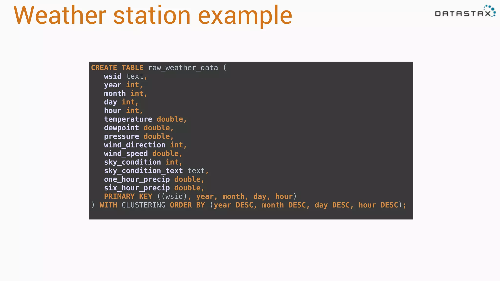 Weather station example CREATE TABLE raw_weather_data (  wsid text,   year int,   month int,   day int,   hour int,   temperature double,   dewpoint double,   pressure double,   wind_direction int,   wind_speed double,   sky_condition int,   sky_condition_text text,   one_hour_precip double,   six_hour_precip double,   PRIMARY KEY ((wsid), year, month, day, hour)  ) WITH CLUSTERING ORDER BY (year DESC, month DESC, day DESC, hour DESC); 