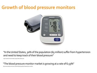Growth of blood pressure monitors
“The blood pressure monitor market is growing at a rate of 6.53%”
http://www.resperate.com/science-research/demand-growing-for-blood-pressure-monitors
and need to keep track of their blood pressure”
http://onworld.com/news/mobile-sensing-health-wellness.html
 