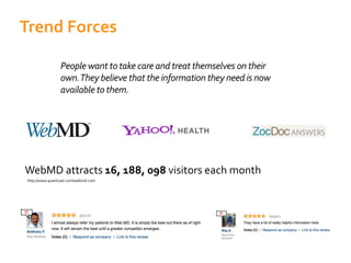 http://www.quantcast.com/webmd.com
WebMD attracts 16, 188, 098 visitors each month
People want to take care and treat themselves on their
own.They believe that the information they need is now
available to them.
Trend Forces
 