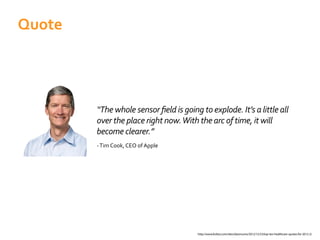http://www.forbes.com/sites/danmunro/2012/12/23/top-ten-healthcare-quotes-for-2012-2/
-Tim Cook, CEO of Apple
over the place right now.With the arc of time, it will
become clearer.”
Quote
 