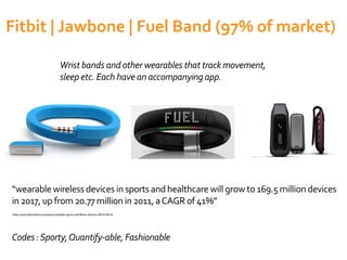 Wrist bands and other wearables that track movement,
sleep etc. Each have an accompanying app.
Codes :Sporty,Quantify-able, Fashionable
Fitbit | Jawbone | Fuel Band (97% of market)
“wearable wireless devices in sports and healthcare will grow to 169.5 million devices
in 2017, up from 20.77 million in 2011, aCAGR of 41%”
https://www.abiresearch.com/press/wearable-sports-and-fitness-devices-will-hit-90-mi
 