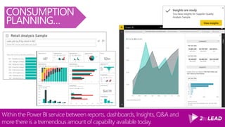 There are multiple approaches to consuming data via Power BI.
CONSUMPTION
PLANNING…
Power BI portal
(reports, Q&A,
quick insights)
Mobile apps
Embedded in apps
using APIs
Ad-hoc analysis
with Analyze in
Excel
Data alerts
Export static views
to PowerPoint or
print
Email subscriptions
 