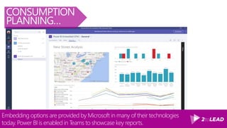 There are multiple approaches to consuming data via Power BI.
CONSUMPTION
PLANNING…
Power BI portal
(reports, Q&A,
quick insights)
Mobile apps
Embedded in apps
using APIs
Ad-hoc analysis
with Analyze in
Excel
Data alerts
Export static views
to PowerPoint or
print
Email subscriptions
 