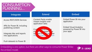 Don’t forget that you can also publish Power BI reports and embed them on
public sites. Check out this one: http://www.pbiusergroup.com/home
CONSUMPTION
PLANNING…
 