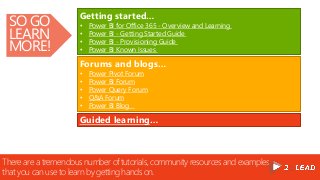 There are a tremendous number of tutorials, community resources and examples
that you can use to learn by getting hands on.
SO GO
LEARN
MORE!
Getting started…
• Power BI for Office 365 - Overview and Learning
• Power BI - Getting Started Guide
• Power BI - Provisioning Guide
• Power BI Known Issues
Forums and blogs…
• Power Pivot Forum
• Power BI Forum
• Power Query Forum
• Q&A Forum
• Power BI Blog
Guided learning…
 