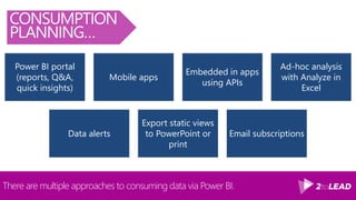 Power BI connects to data sources and provides many powerful
consumption options for users.
CONSUMPTION
PLANNING…
PBI Desktop
On-Premises Gateway
Scheduled refresh/
Live connection/
DirectQuery
Group
OneDrive
PBI Service
Datasets Reports Dashboards
Cloud data sources
Azure Analysis Services, SQL Azure, etc.
On-prem data sources
Analysis Services, SQL Server, etc.
Scheduled refresh/
Live connection/
DirectQuery
Consume
Consumption
by end users
 