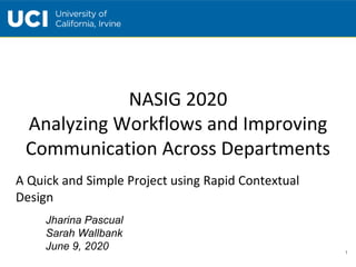 NASIG 2020
Analyzing Workflows and Improving
Communication Across Departments
A Quick and Simple Project using Rapid Contextual
Design
1
Jharina Pascual
Sarah Wallbank
June 9, 2020
 