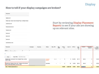 Display
!
!
How to tell if your display campaigns are broken?
Start by reviewing Display Placement
Reports to see if your ads are showing
up on relevant sites.
 