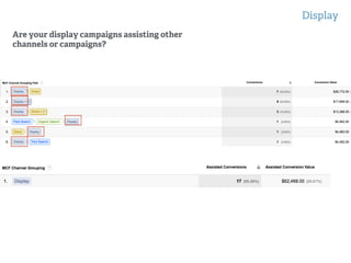 Display
!
!
Are your display campaigns assisting other
channels or campaigns?
 