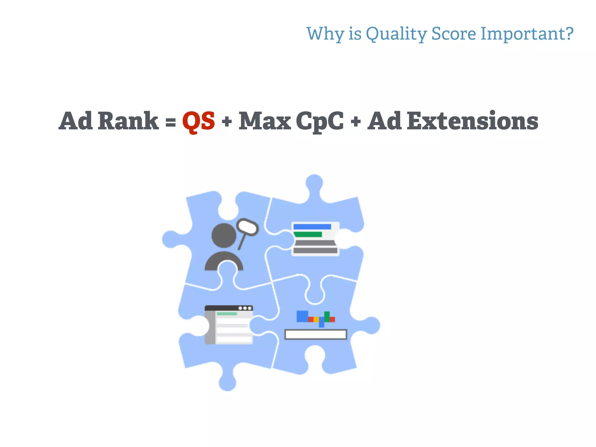 Why is Quality Score Important?
Ad Rank = QS + Max CpC + Ad Extensions
 