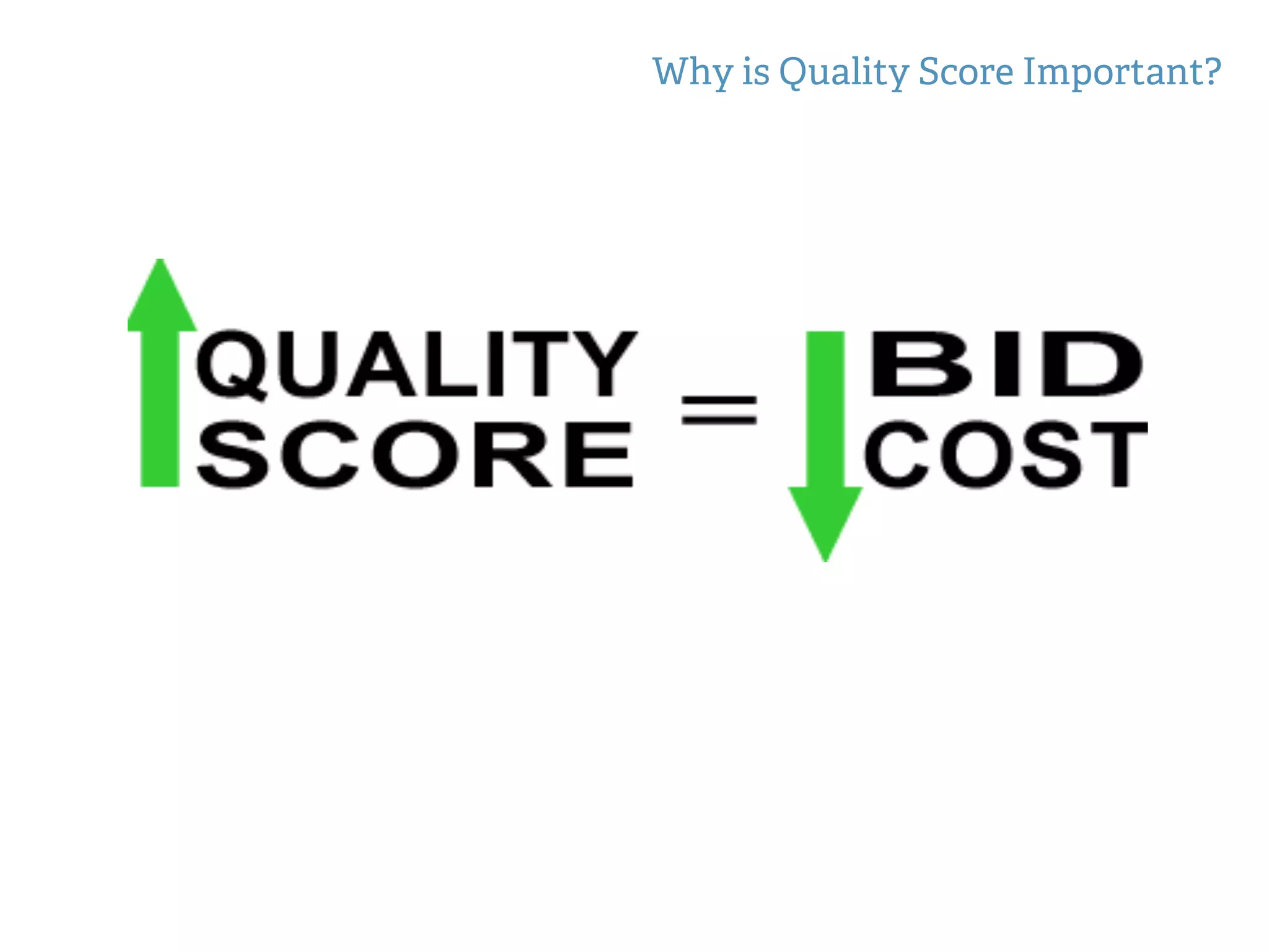 Why is Quality Score Important?
 