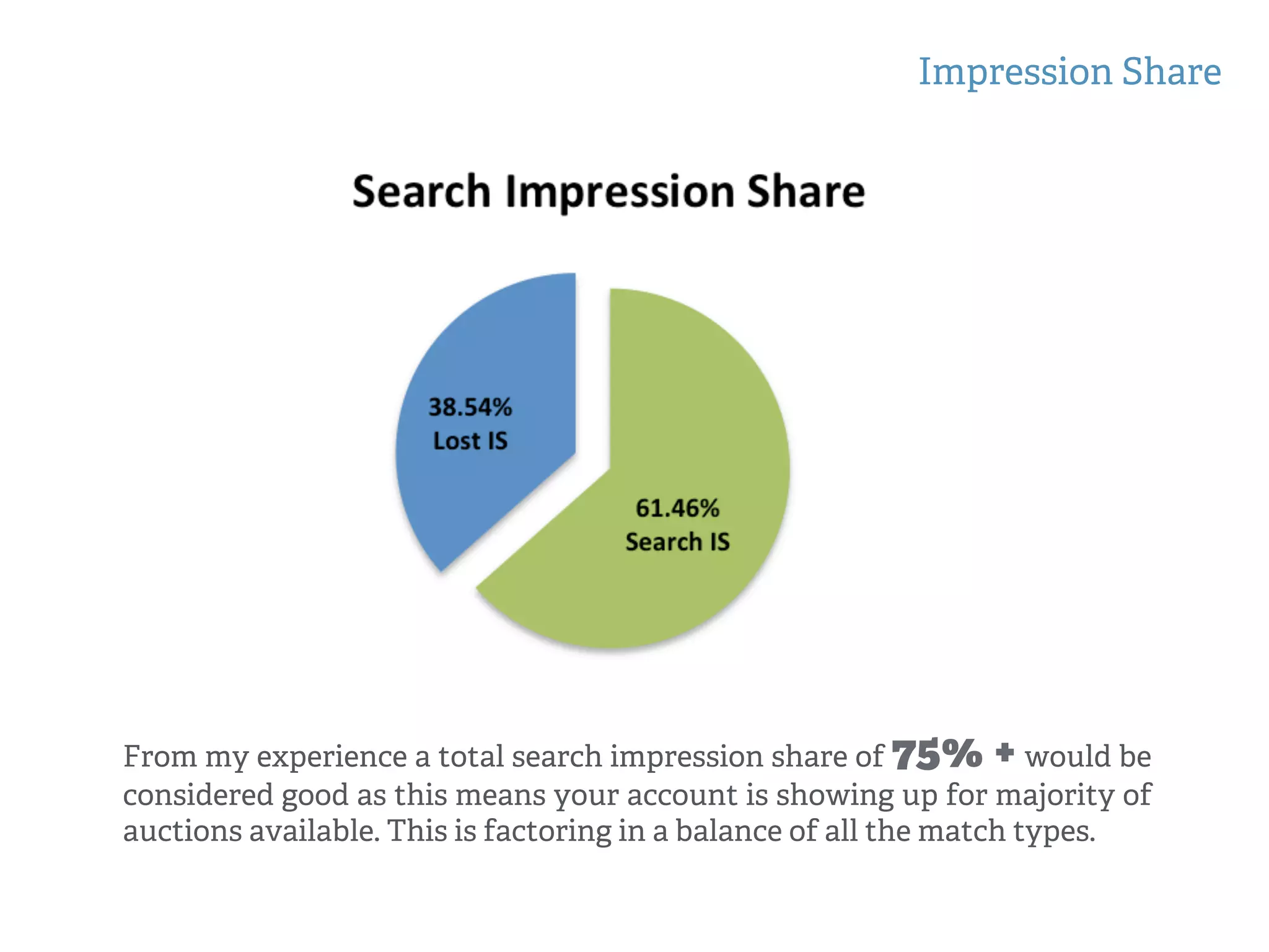 Impression Share
From my experience a total search impression share of 75% + would be
considered good as this means your account is showing up for majority of
auctions available. This is factoring in a balance of all the match types.
 