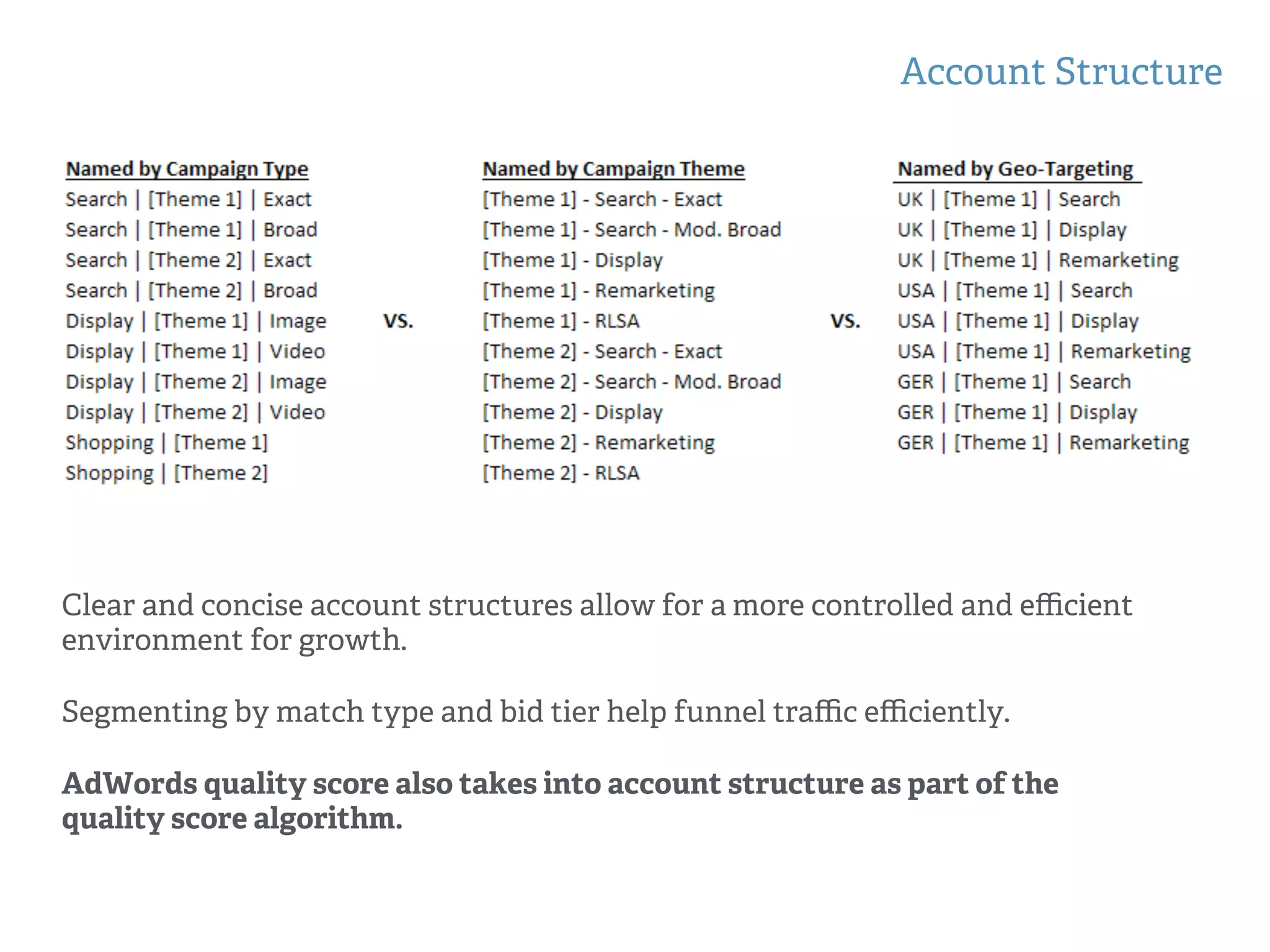 Account Structure
!
!
Clear and concise account structures allow for a more controlled and eﬃcient
environment for growth.
Segmenting by match type and bid tier help funnel traﬃc eﬃciently.
AdWords quality score also takes into account structure as part of the
quality score algorithm.
 
