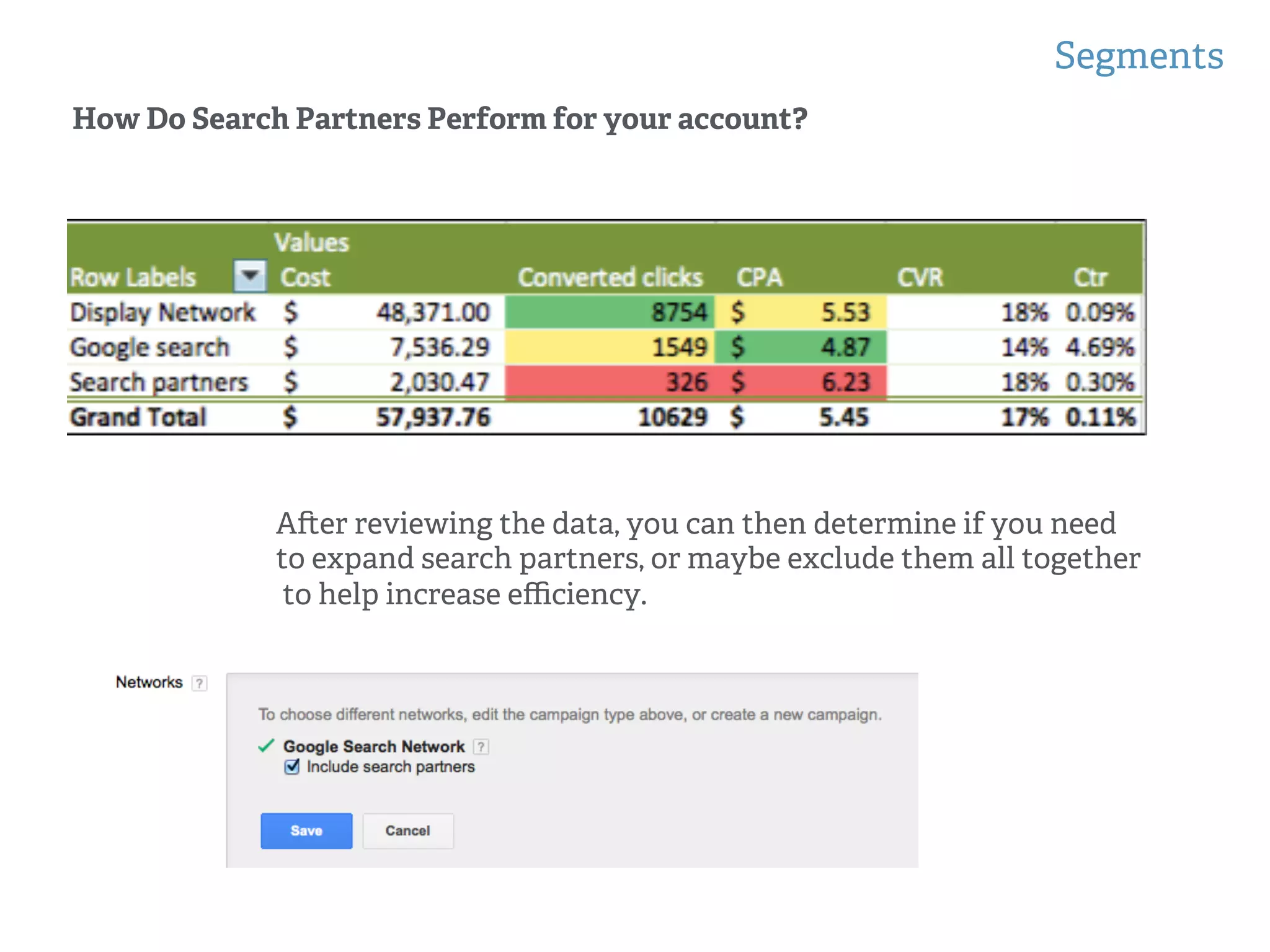 Segments
!
!
How Do Search Partners Perform for your account?
A er reviewing the data, you can then determine if you need
to expand search partners, or maybe exclude them all together
to help increase eﬃciency.
 