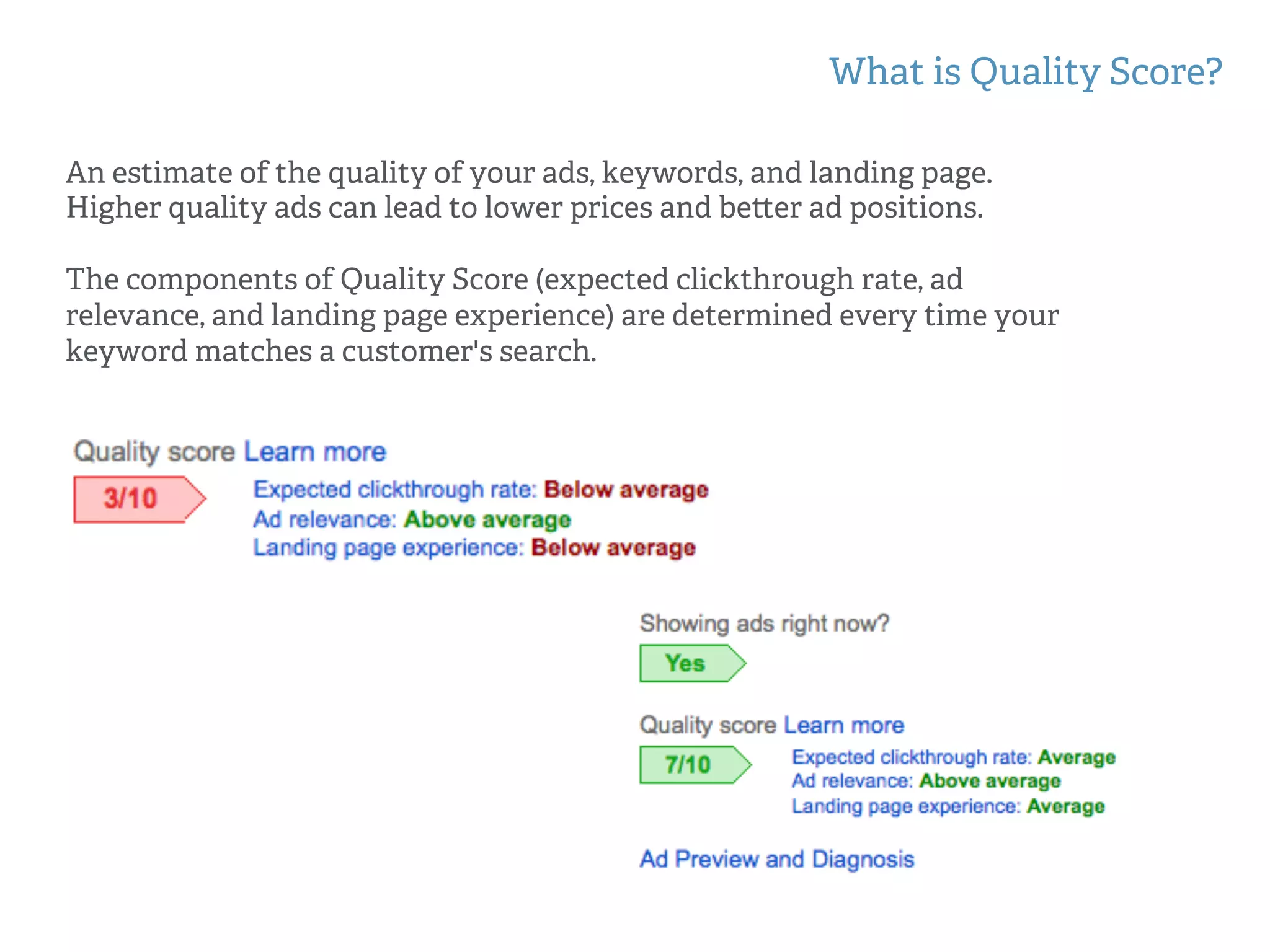 An estimate of the quality of your ads, keywords, and landing page.
Higher quality ads can lead to lower prices and be er ad positions.
The components of Quality Score (expected clickthrough rate, ad
relevance, and landing page experience) are determined every time your
keyword matches a customer's search.
What is Quality Score?
 