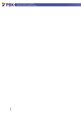 Analyz Sostoyanoya I Dinamiki Mirovogo Ryinka Neirotehnologyi | PDF