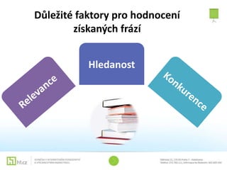 Důležité faktory pro hodnocení
        získaných frází


           Hledanost
 