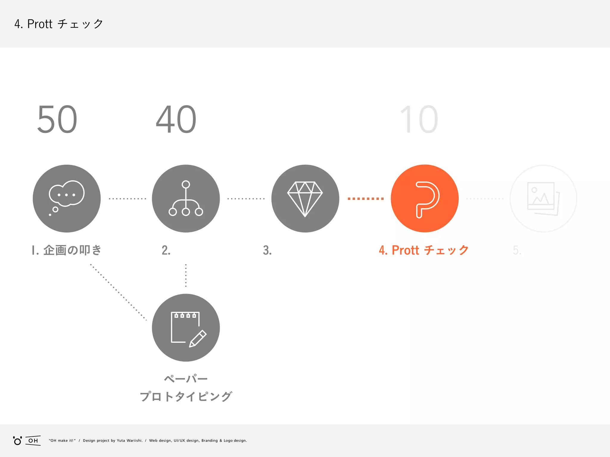 Slide 125