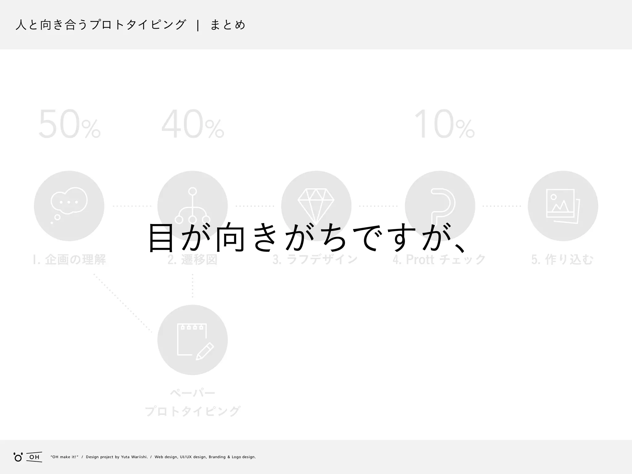 Slide 140