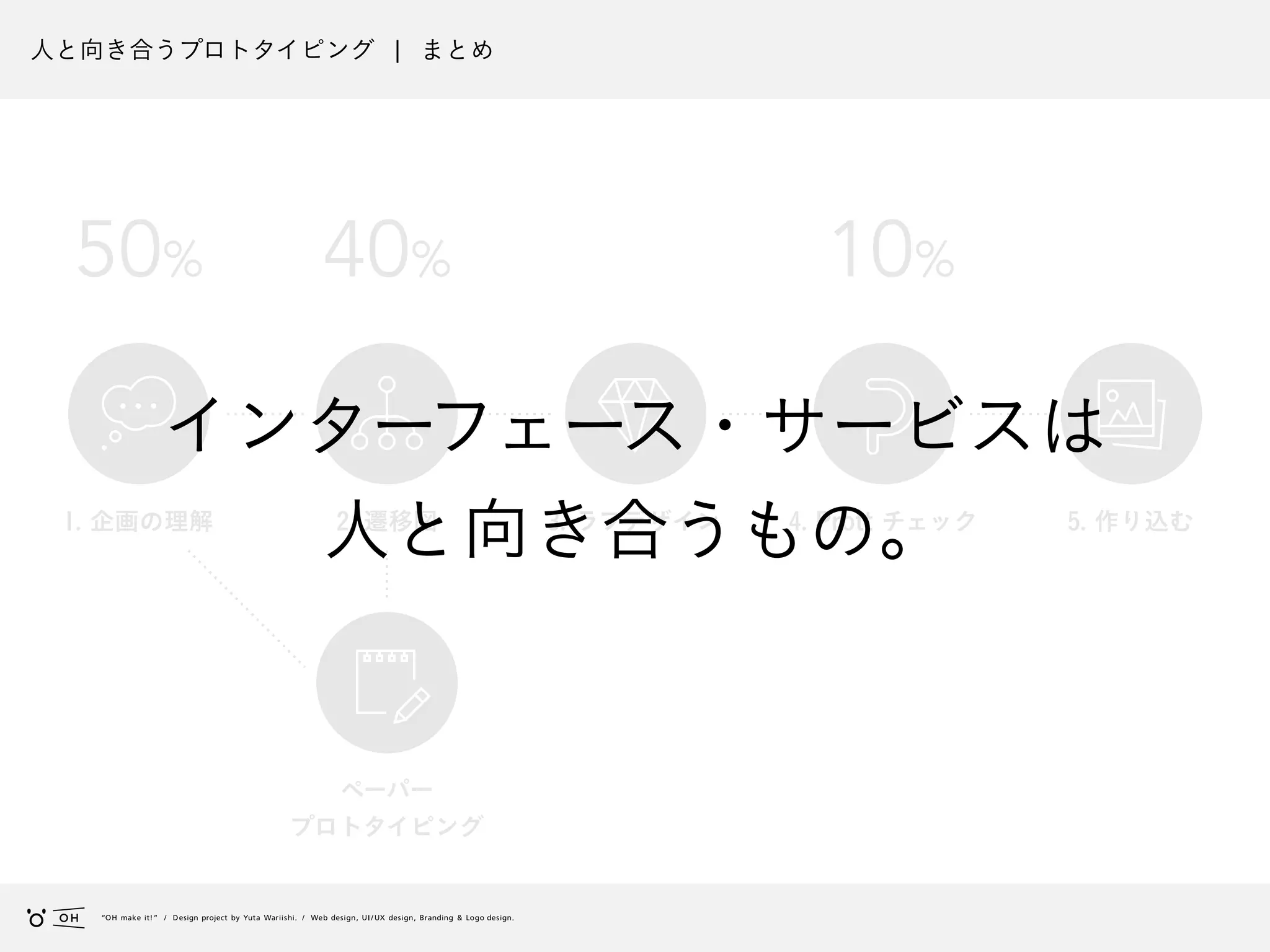 Slide 141