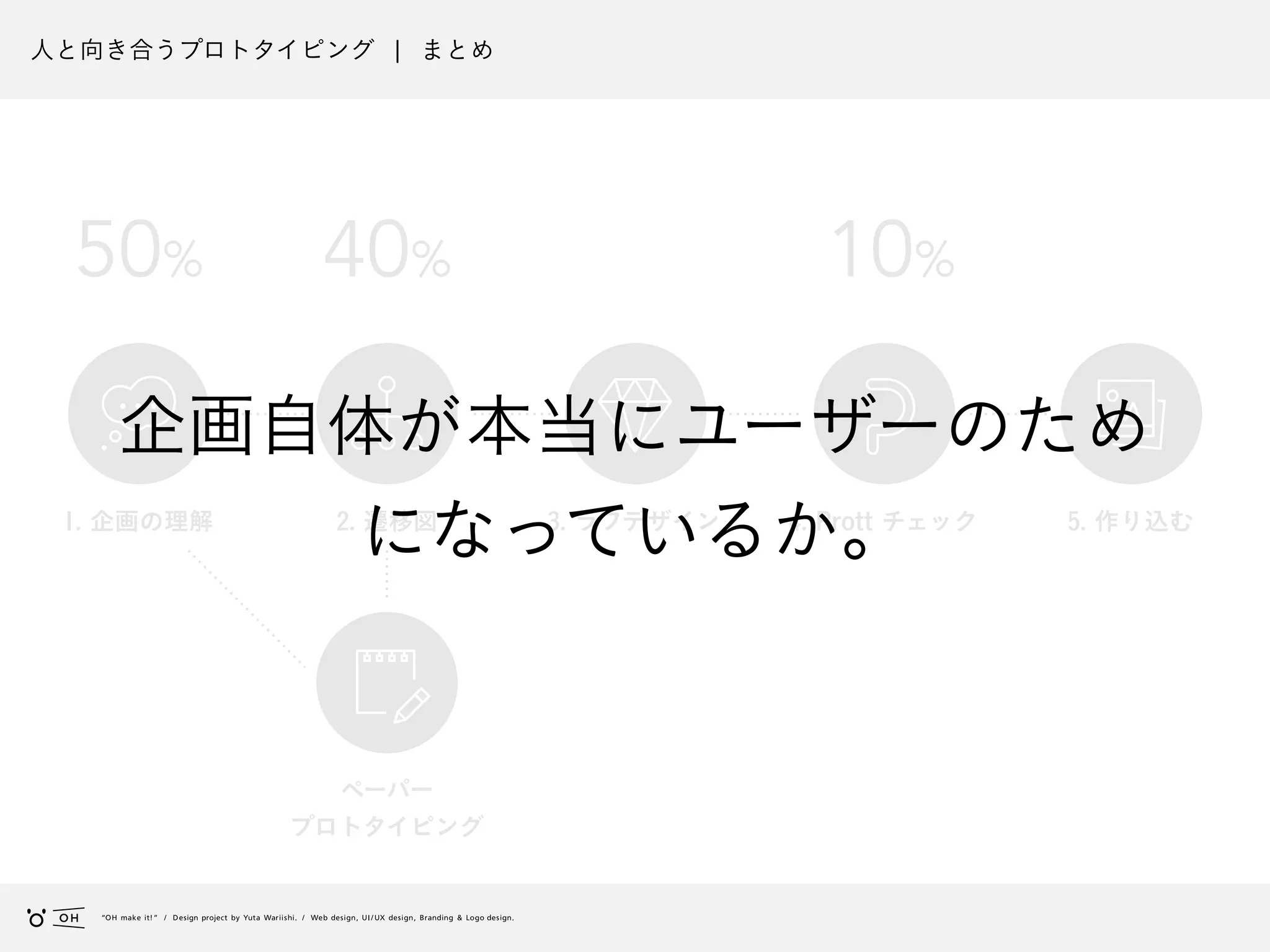 Slide 142