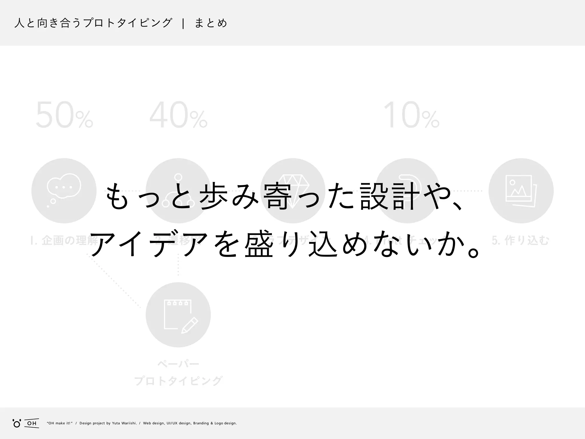 Slide 143