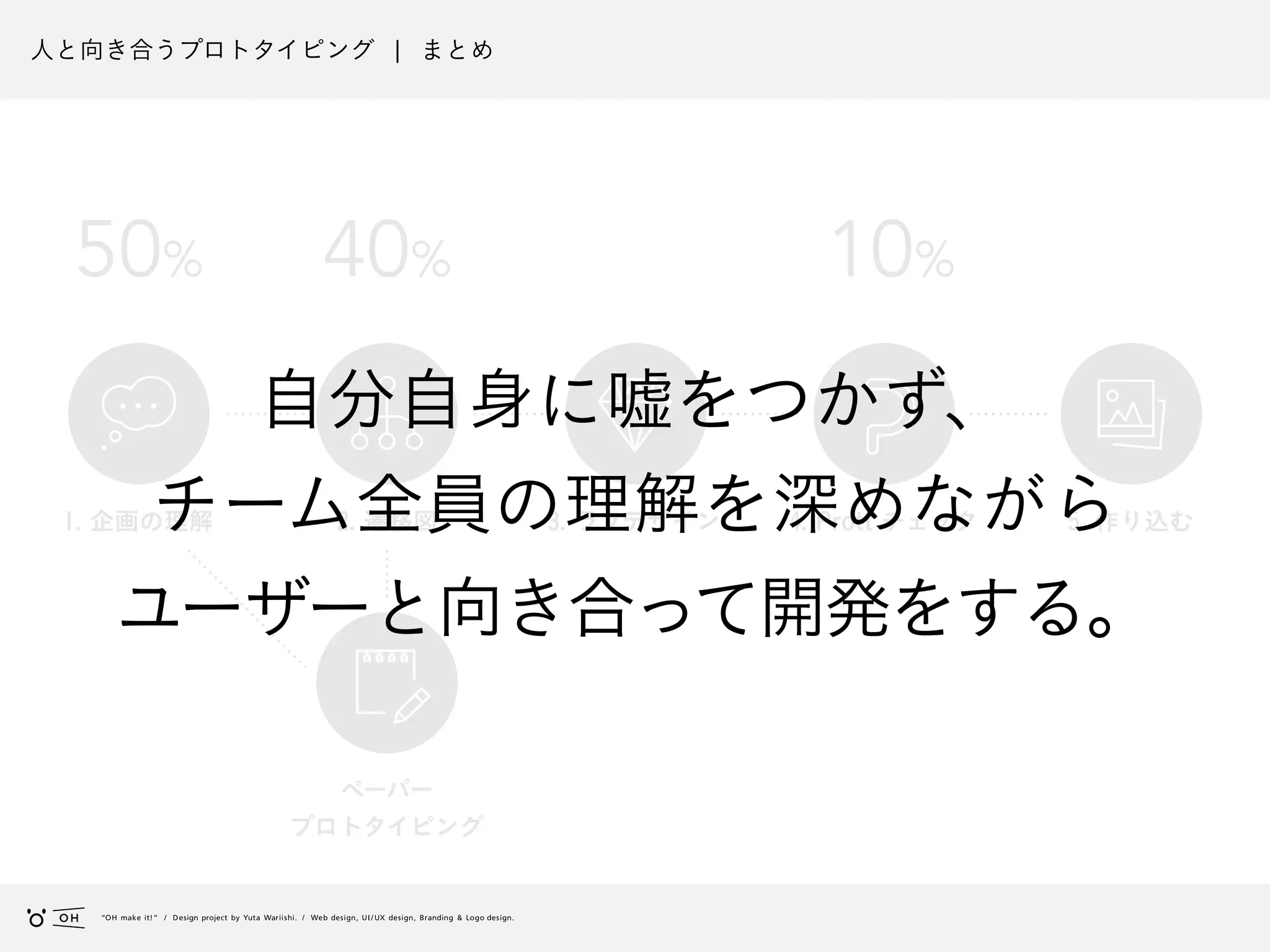 Slide 144
