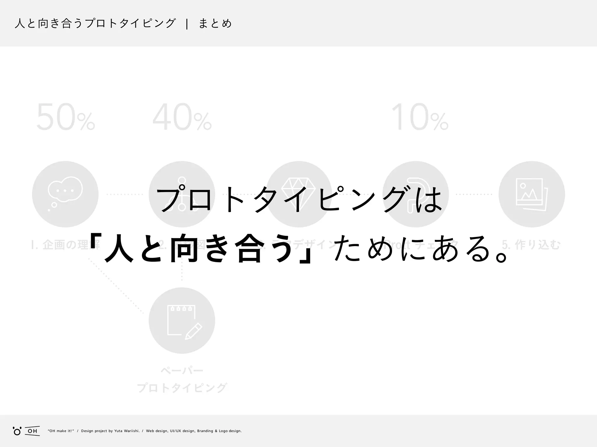 Slide 145
