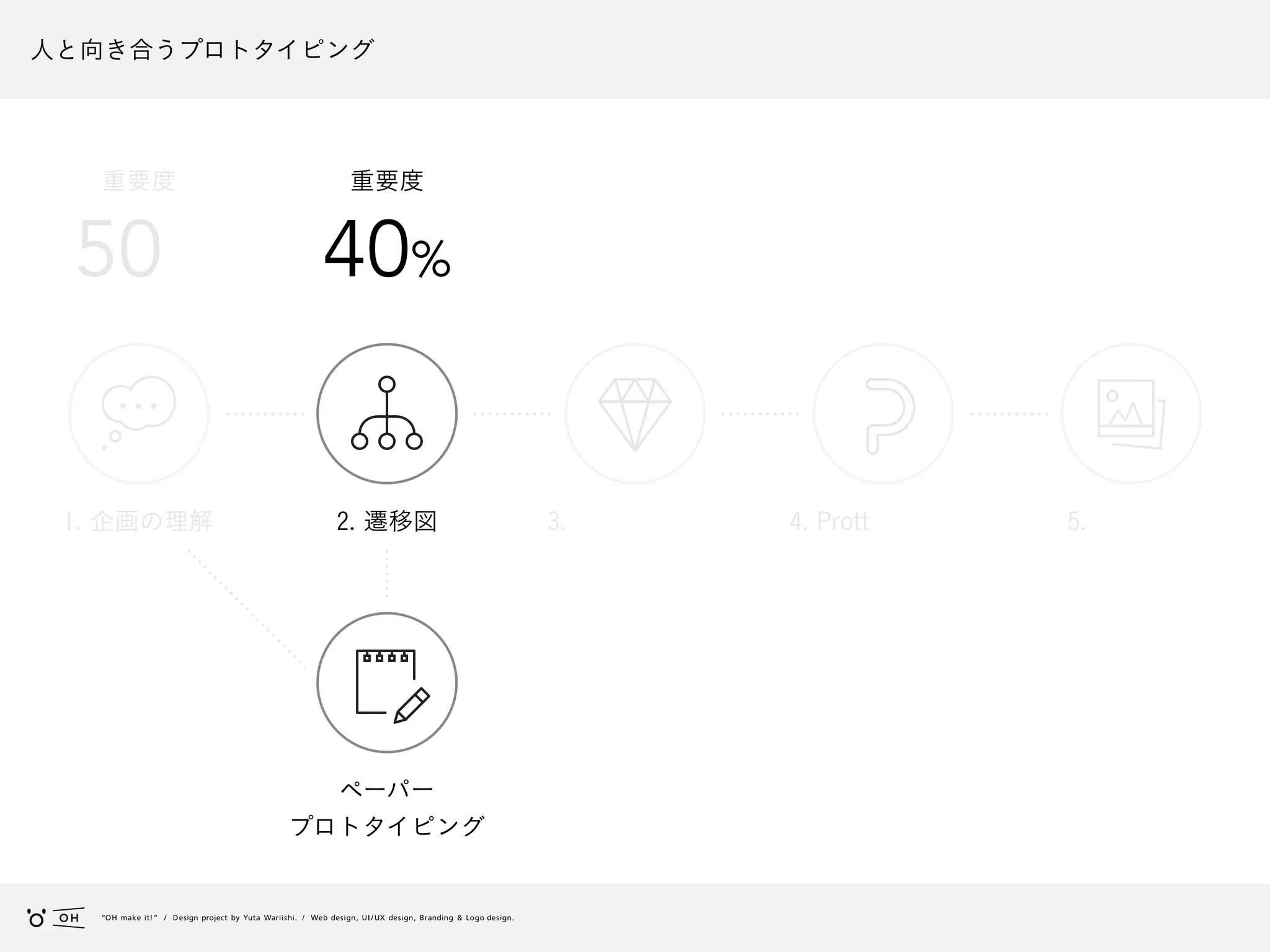 Slide 26