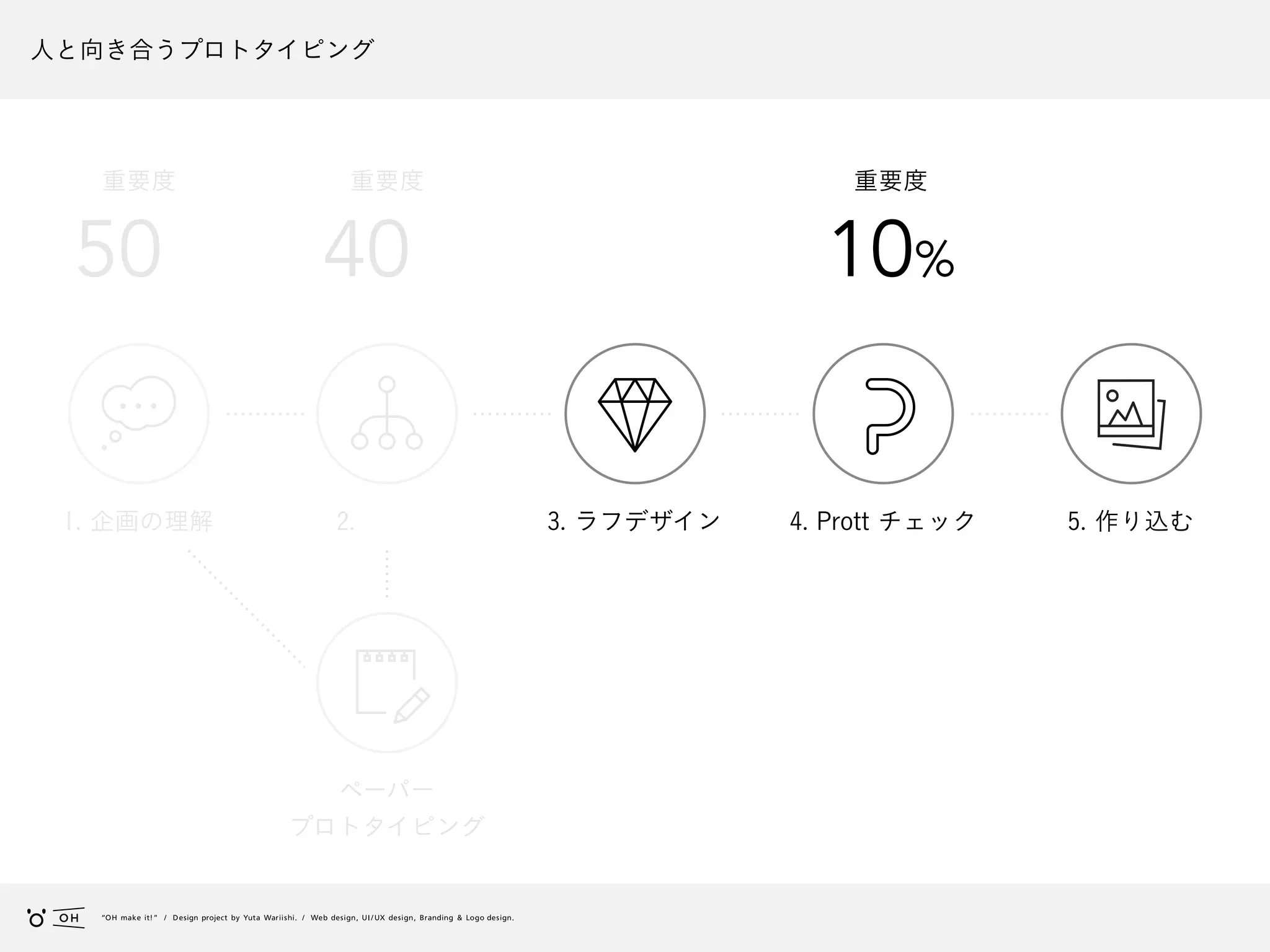 Slide 27