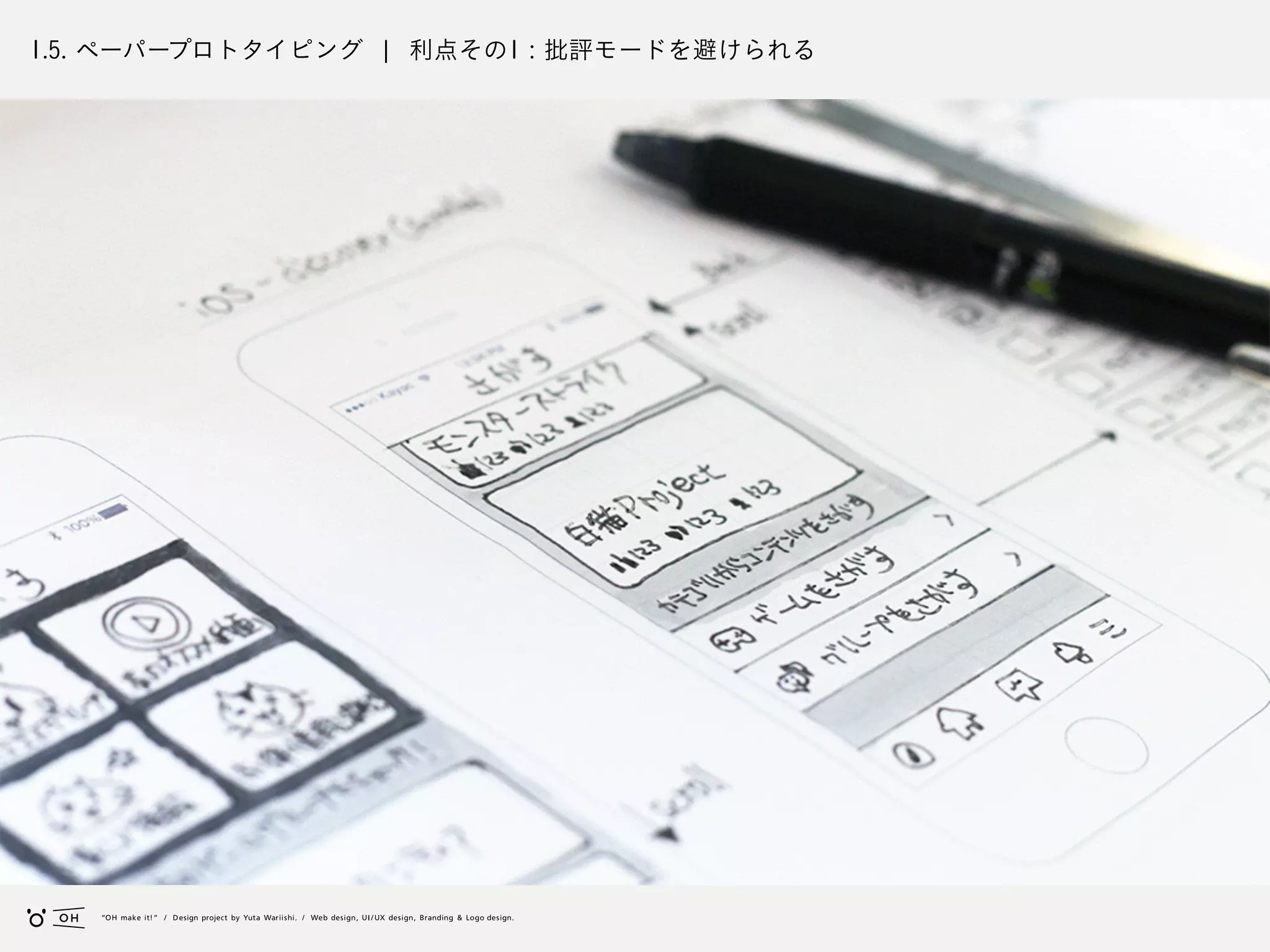 Slide 72
