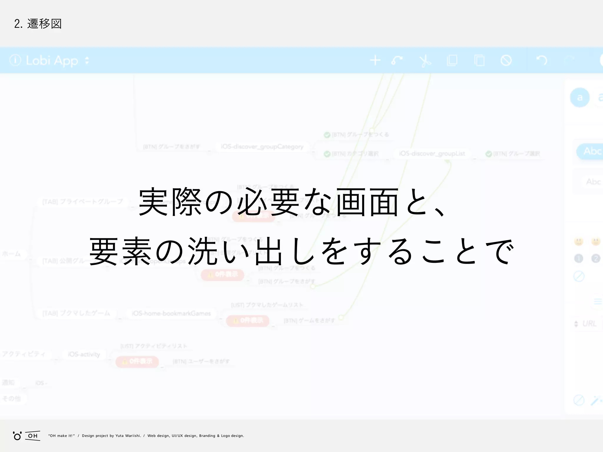 Slide 92