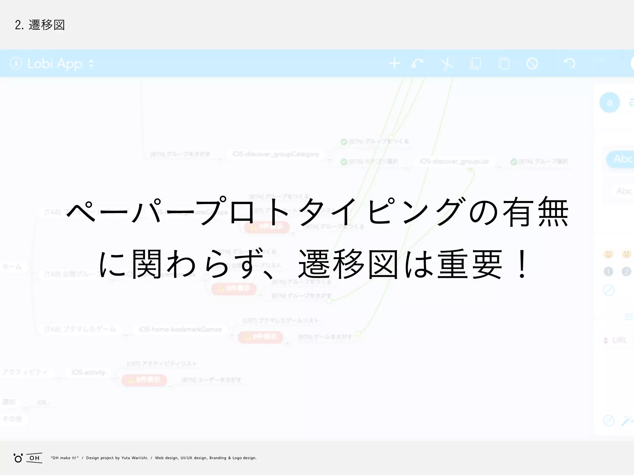 Slide 94
