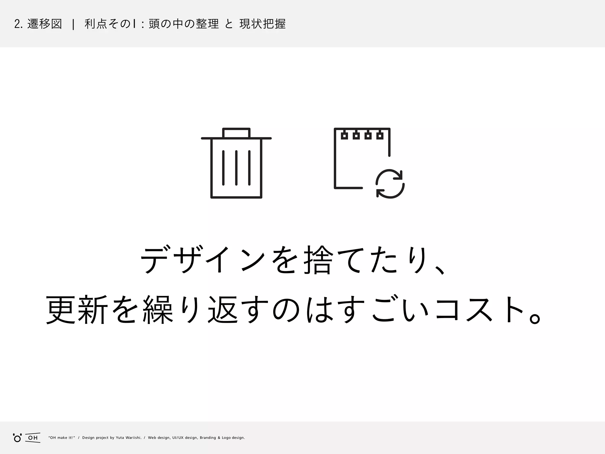 Slide 98