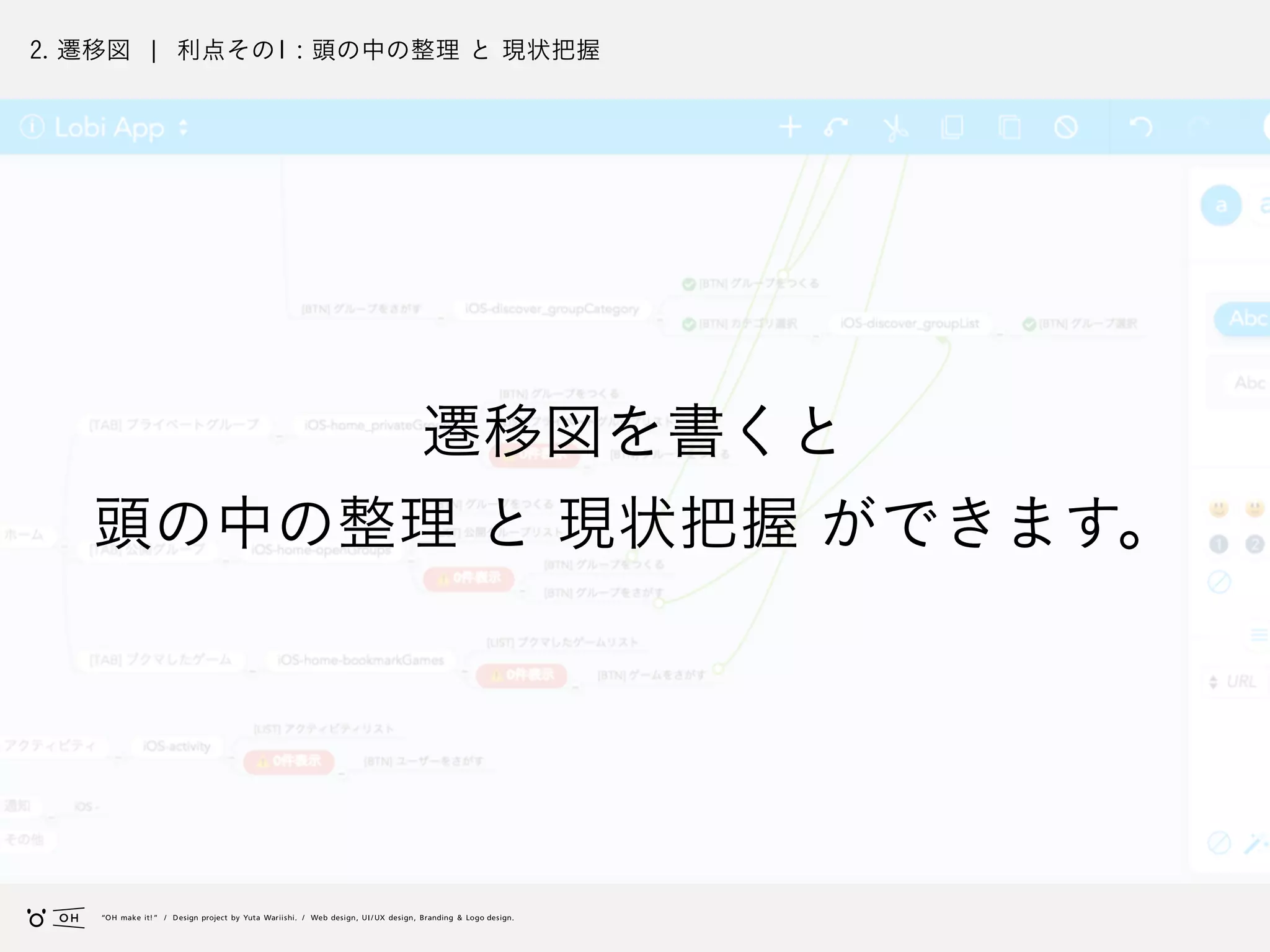 Slide 99