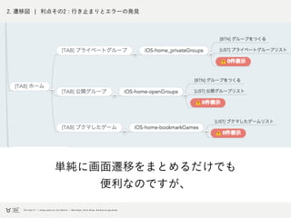 2. 遷移図 ¦ 利点その2 : 行き止まりとエラーの発見
単純に画面遷移をまとめるだけでも
便利なのですが、
 
