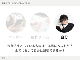 前段 ¦ プロトタイピングをなぜするのか
今作ろうとしているものは、本当にベストか？
全てにおいて自分は説明できるか？
自分制作チームユーザー
 